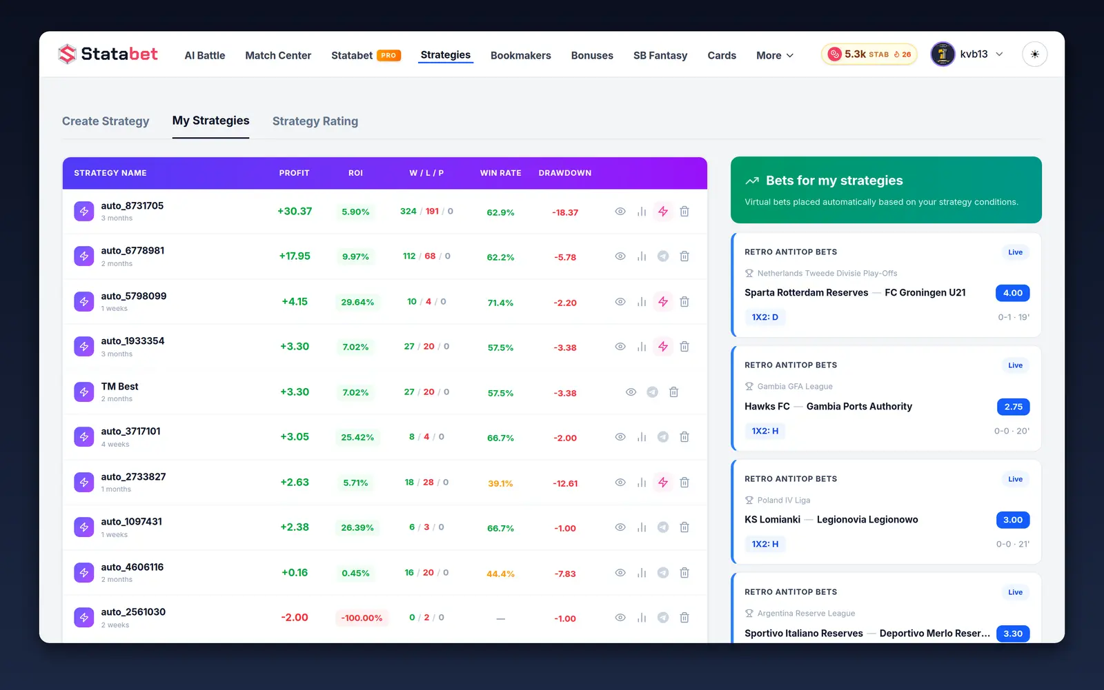 Strategies: "My strategies", Telegram signals and push